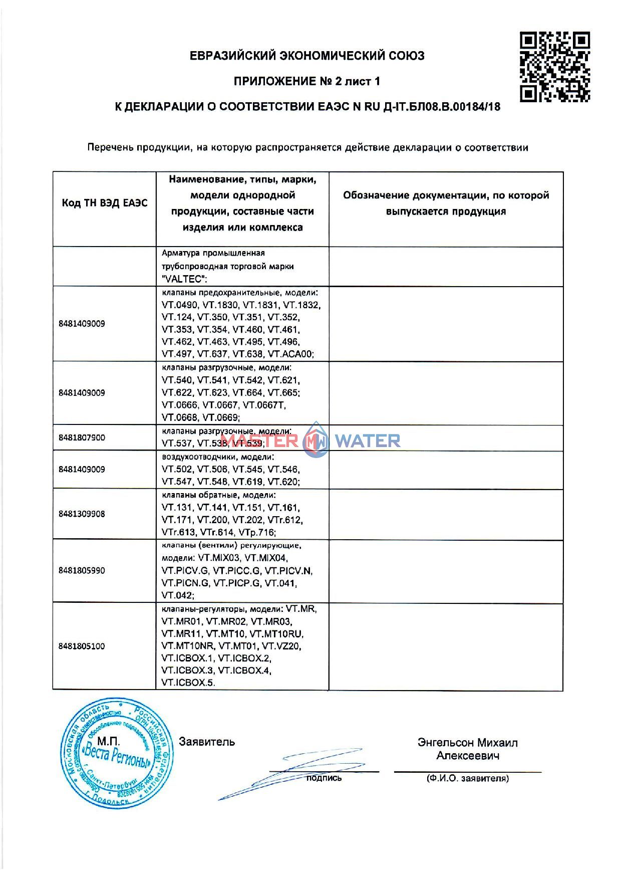 Сертификат товара