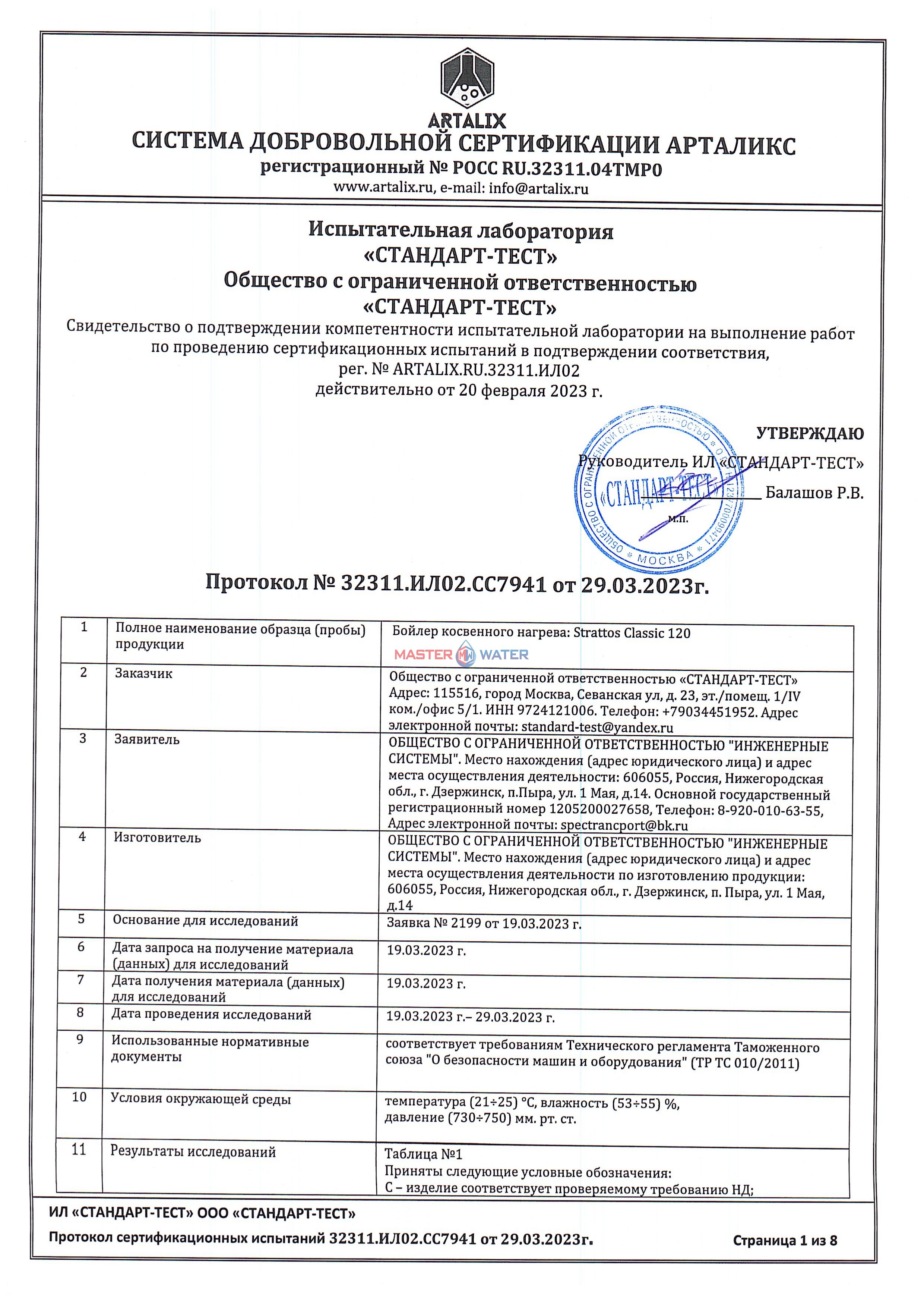 Сертификат товара
